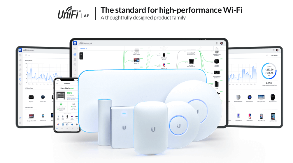 UniFi